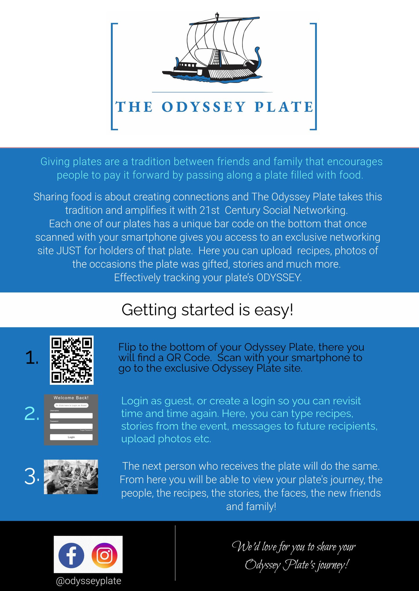 Der Odyssey-Teller